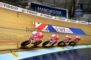 Denmark: UCI Track Cycling World Cup Manchester 2017 – Day 2