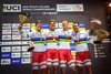 HANSEN Lasse Norman, JOHANSEN Julius, MADSEN Frederik Rodenberg, PEDERSEN Rasmus: UCI Track Cycling World Championships 2020