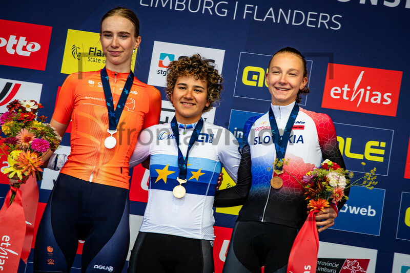 ITT Junior Frauen U19 UEC-Straßen-Europameisterschaften 11.09.2024